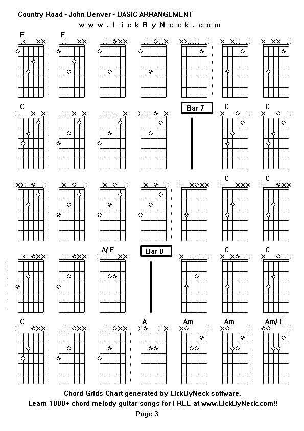 Chord Grids Chart of chord melody fingerstyle guitar song-Country Road - John Denver - BASIC ARRANGEMENT,generated by LickByNeck software.